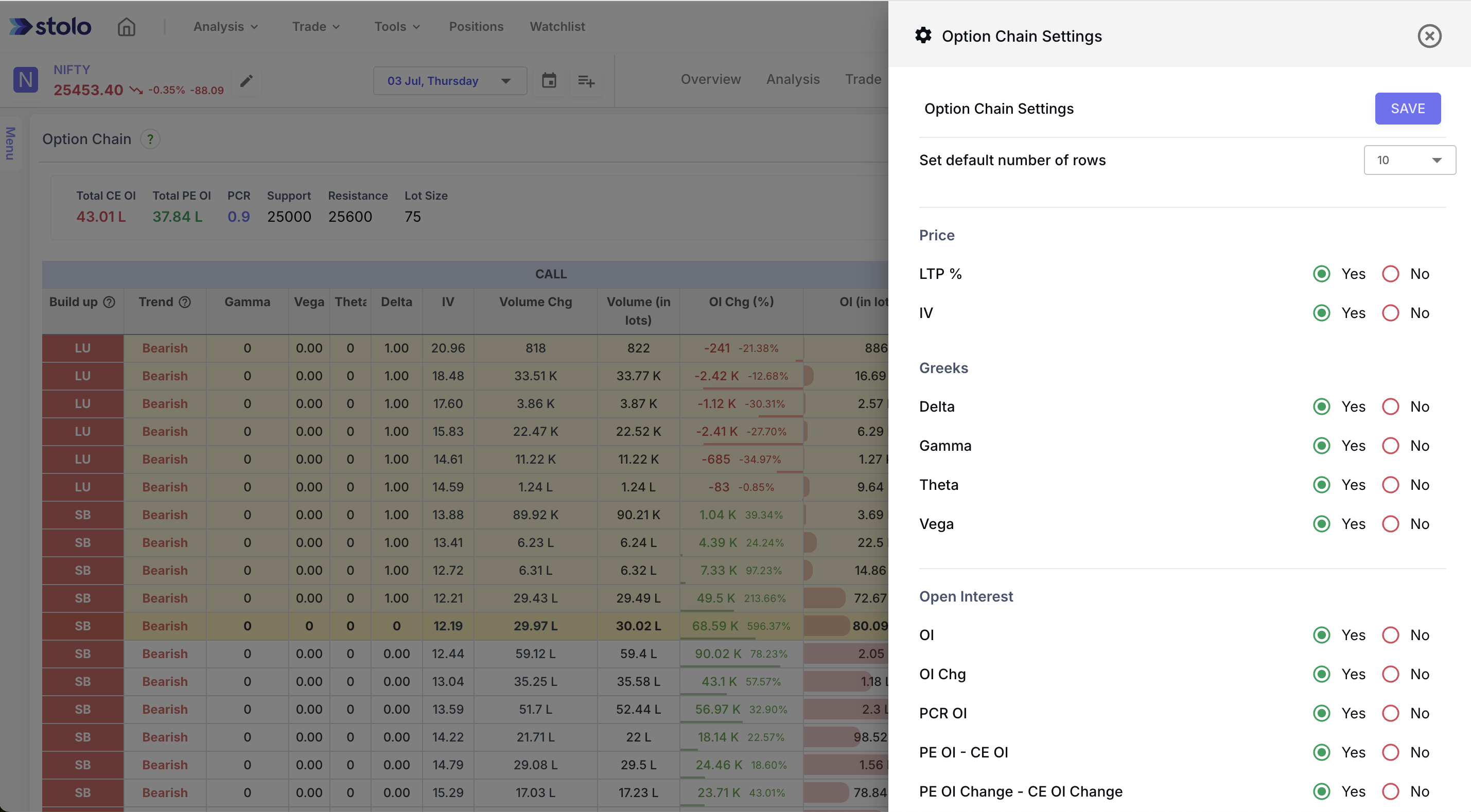 Option Chain Settings in Stolo