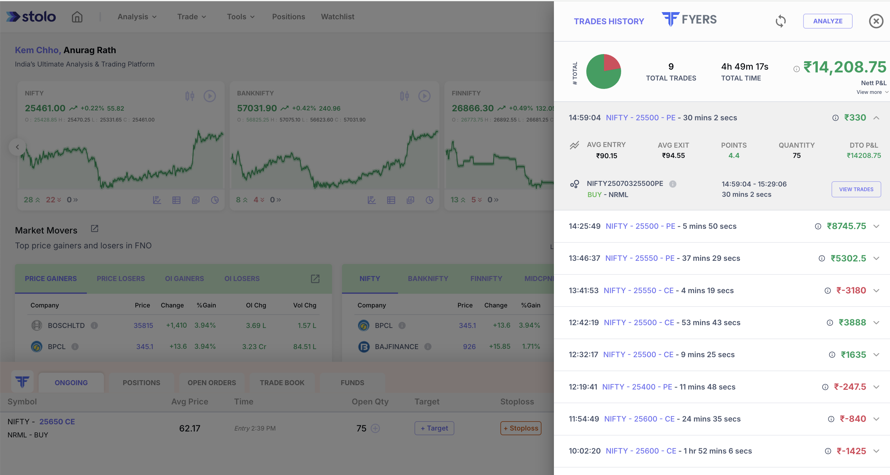 Trade Analysis - Quick View Expanded in Stolo